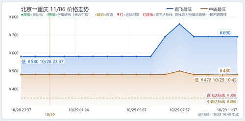 trend tory BJS CKG 2026 11 06.2