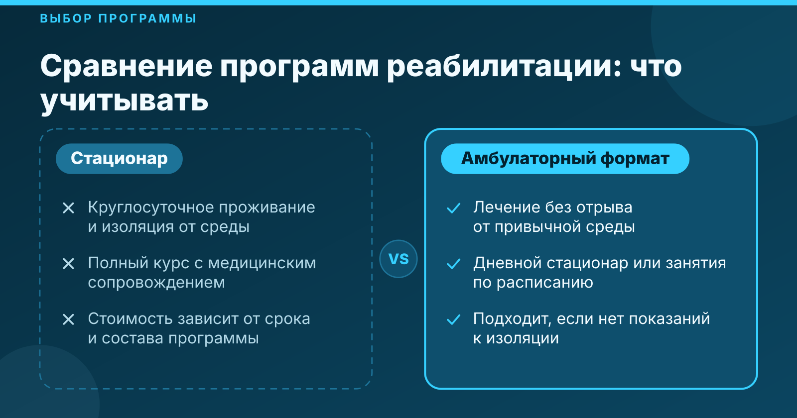 Стоимость реабилитации в 2026 году: цены в Москве, области и регионах