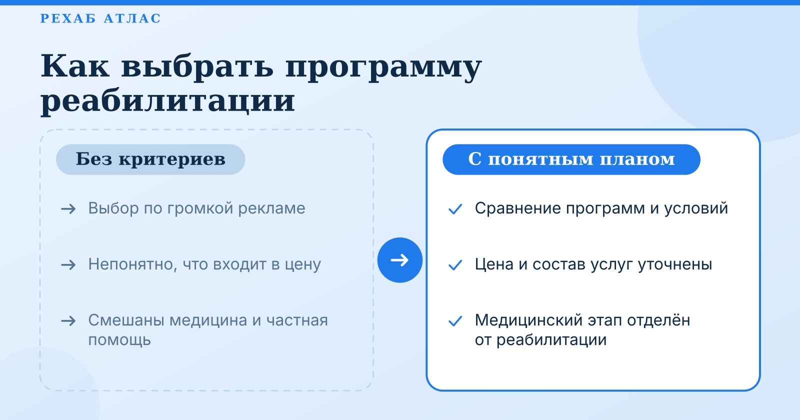 Рехаб и реабилитационные центры при зависимости: как выбрать программу и оценить стоимость
