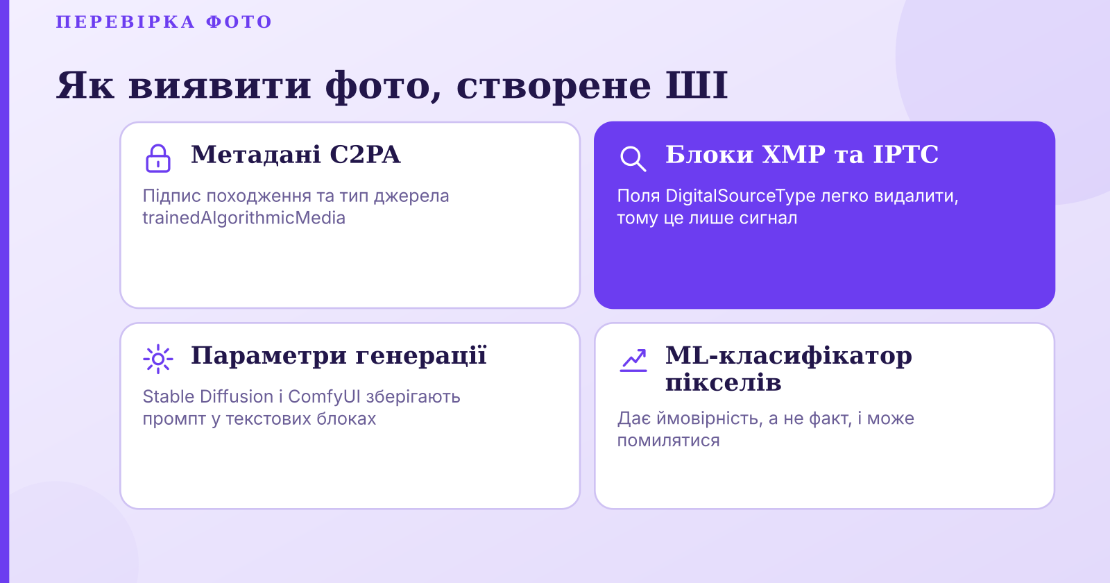 Перевірка фото на ШІ онлайн: безкоштовний детектор зображень без реєстрації