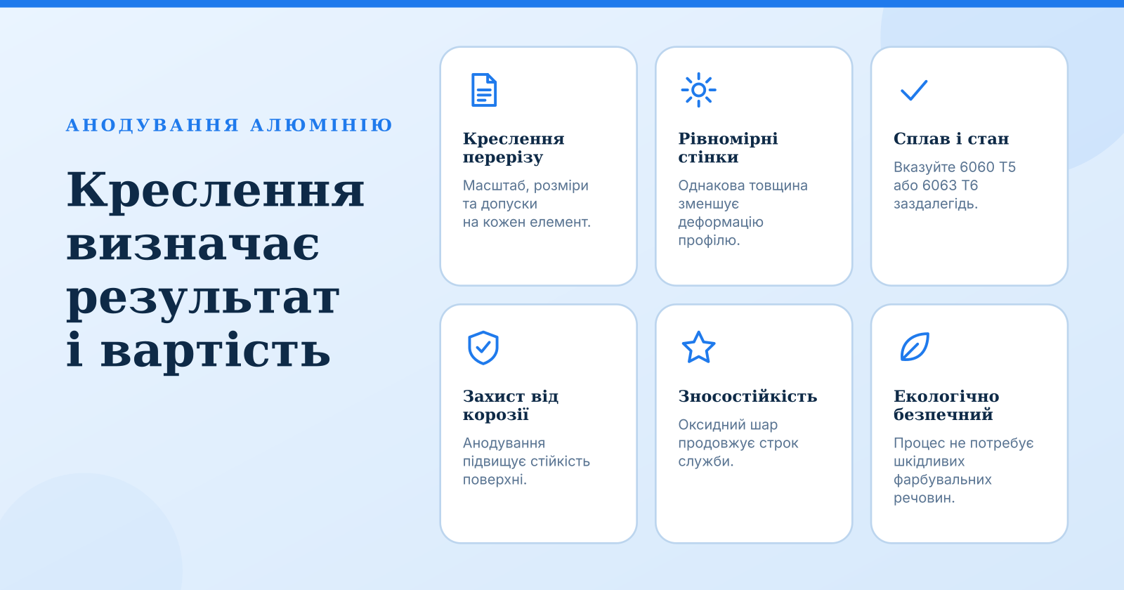 Виготовлення алюмінієвих профілів на замовлення за кресленнями: точність і швидкість