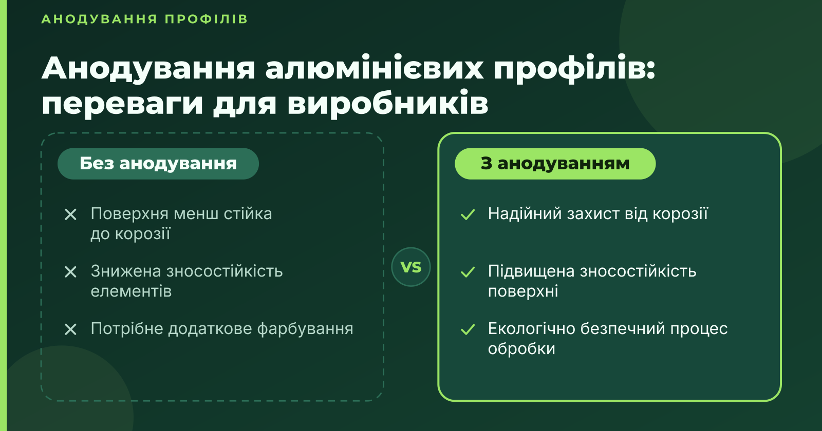 Виготовлення алюмінієвих профілів за кресленнями в Україні на замовлення