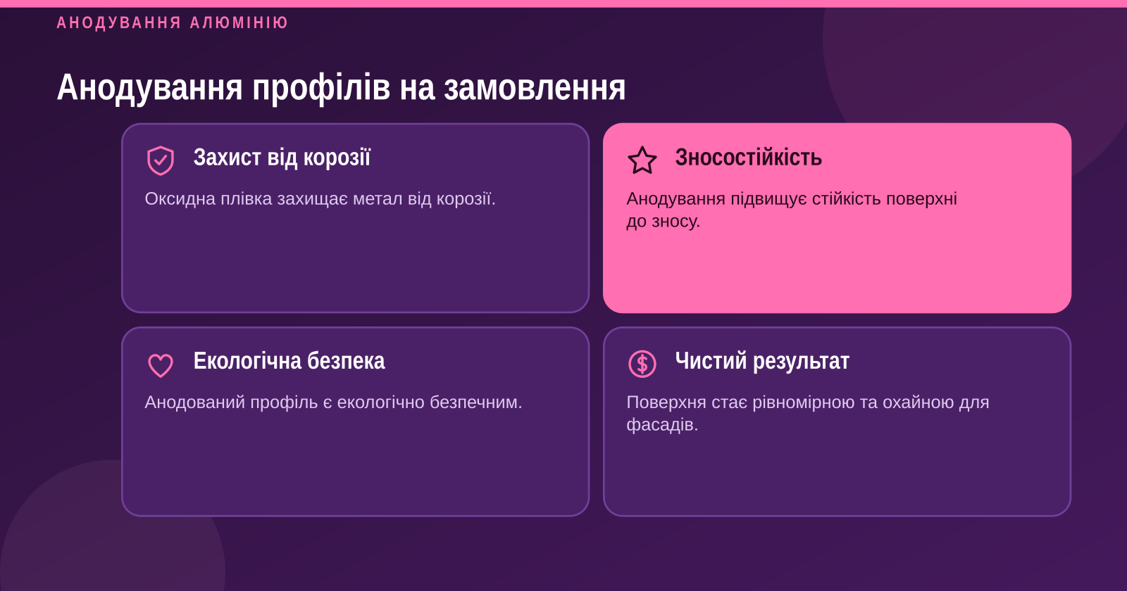 Виготовлення алюminієвих профілів на замовлення за кресленнями
