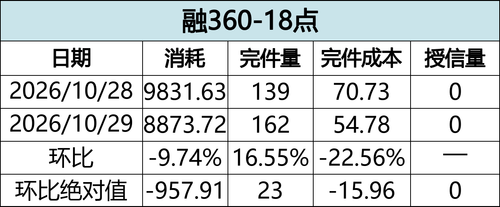 report.2