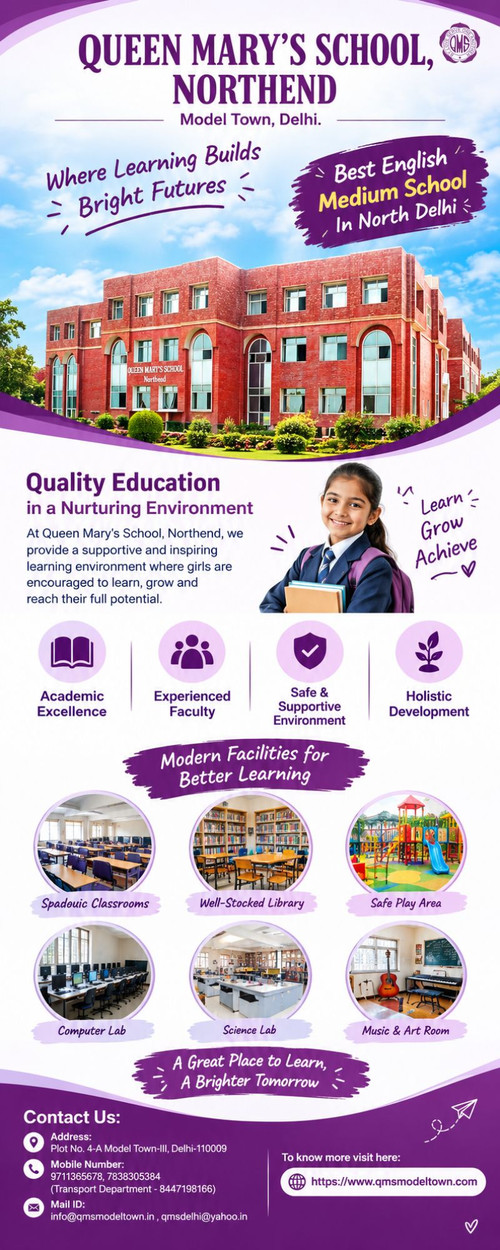 Best English Medium School In North Delhi.1