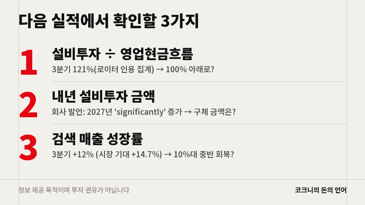 구글 다음 실적 발표에서 확인할 3가지 체크리스트