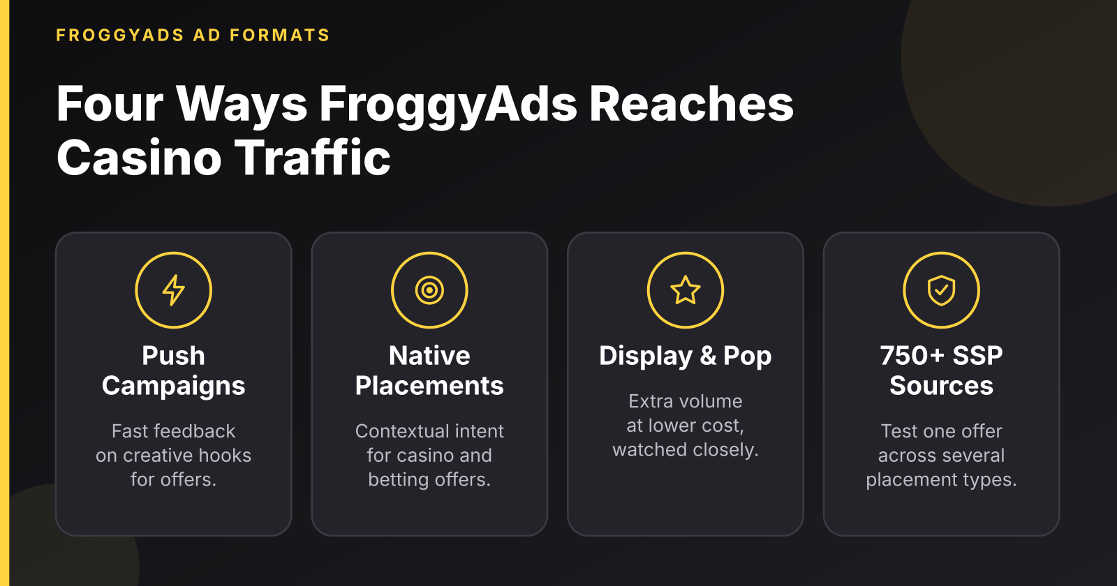Best Gambling Ad Network: FroggyAds Delivers High-Converting Casino Traffic