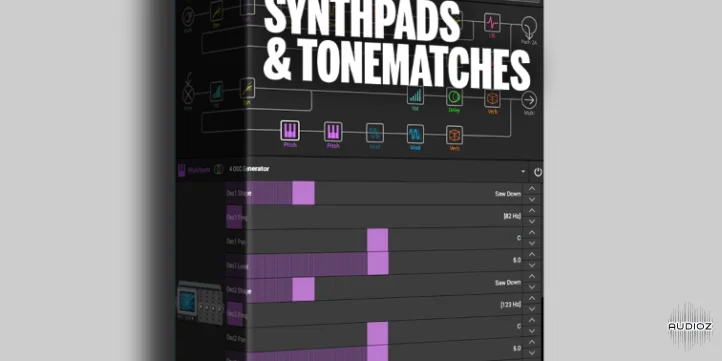 Helix Synthpads and tonematches