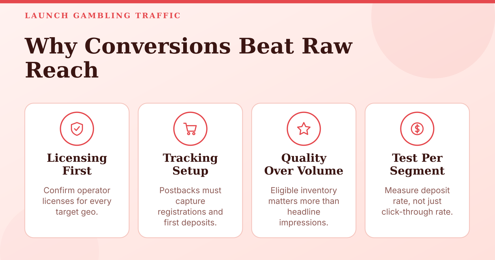 Best Gambling Ad Network: Why FroggyAds Delivers Real Casino Conversions