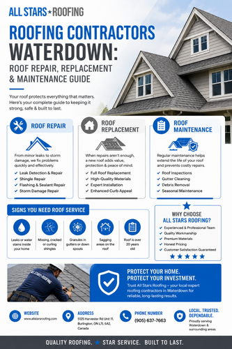 Roofing Contractors Waterdown Roof Repair, Replacement & Maintenance Guide.png