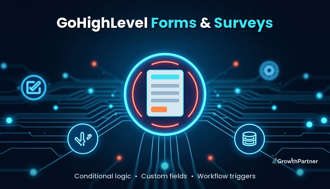GoHighLevel Forms and Surveys: Setup Guide (2026)