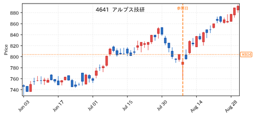 c826b5d17d07.png
