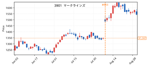 c5fc34a03643.png