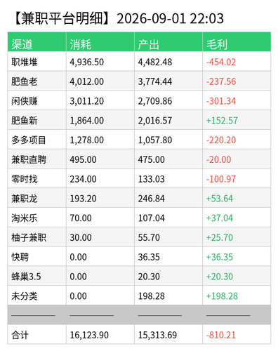 jz detail chart.png