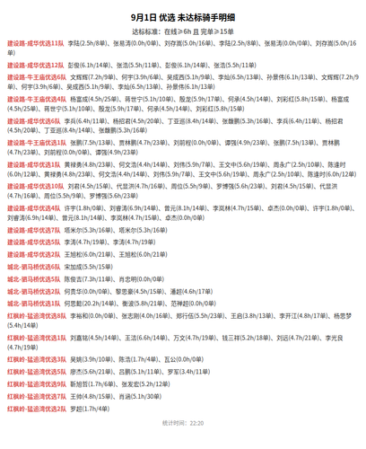detail YL YX.png