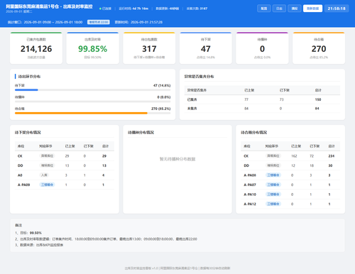 dashboard 20260901 215815.png