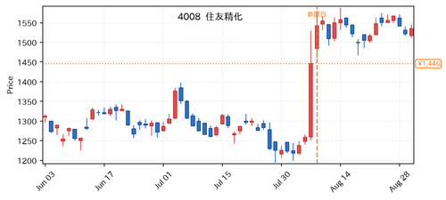 3dec14d5ef5f.png