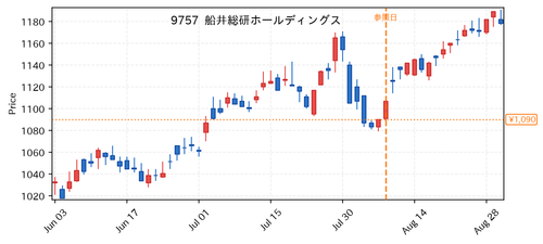 d730f71a4af2.png
