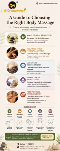 Spa-in-kolkata-with-full-service-massage-guide.jpg
