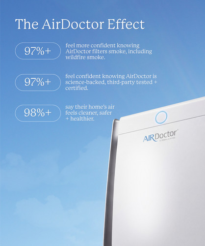 Cleaner Air Starts With Trusted Smoke Filtration Technology.jpg