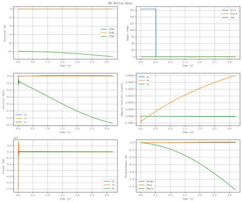rb motion overview.png