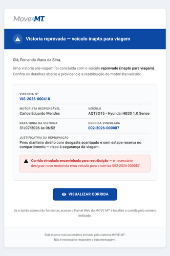 01 email vistoria reprovada.png