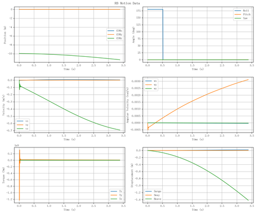 rb motion overview.png