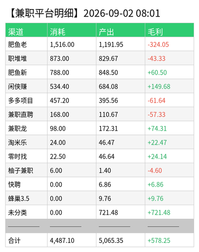 jz detail chart.png