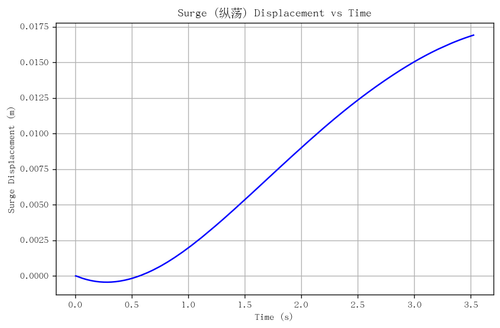 rb surge.png