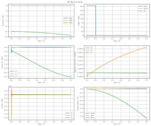 rb motion overview.png