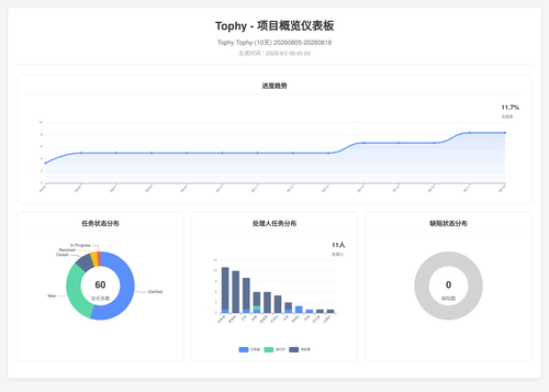 overview 400 1788309909390.png