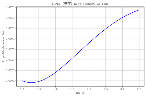 rb surge.png