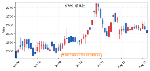 23784d085125.png