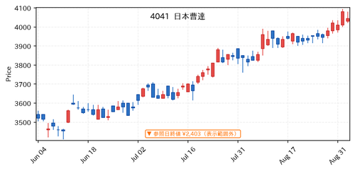 4e23643a0512.png