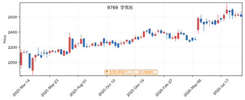 d8a305295e7b.png