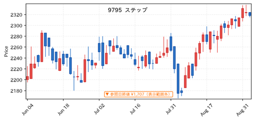 897a7fb96ec5.png