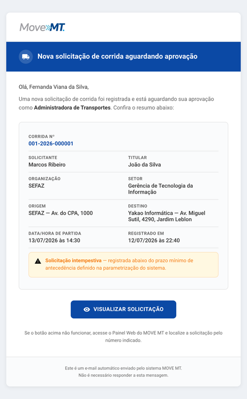 01 email nova solicitacao.png