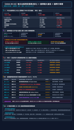 cloud market report 2026 09 02.png