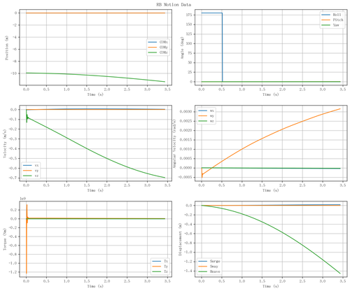 rb motion overview.png