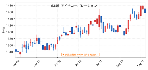 7ed97260e82f.png