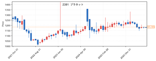 5507722f7417.png