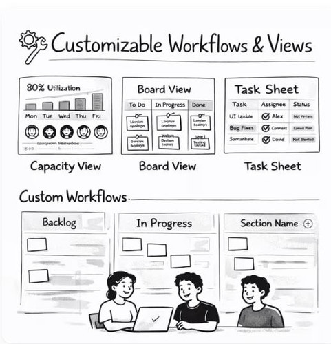 workload management software for small teams.jpg