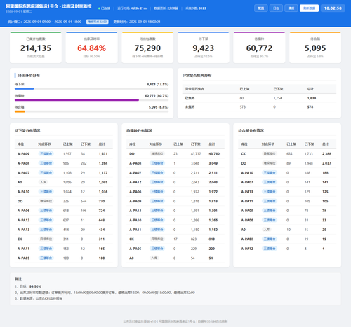 dashboard 20260901 180256.png