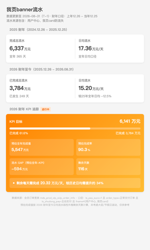 dashboard.png