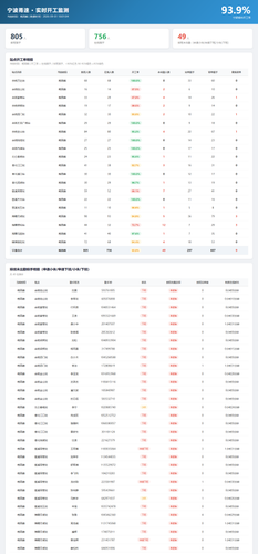 ningbo rate 2026 09 01.png