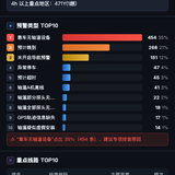 report.png