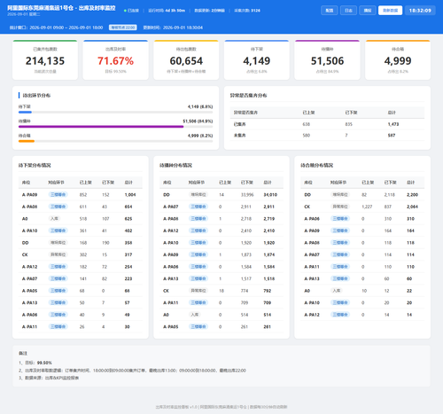 dashboard 20260901 183206.png