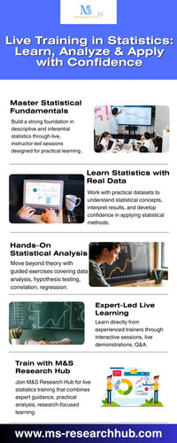 Live Training in Statistics Learn, Analyze & Apply with Confidence.jpg