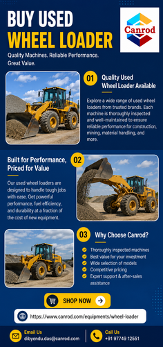 Power Up Your Projects with the Best Buy Used Wheel Loader Options.png