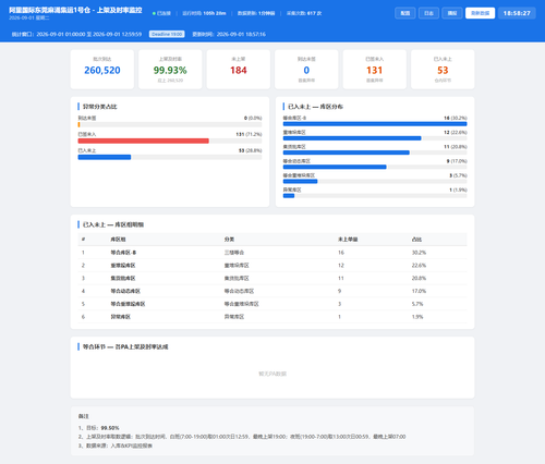 dashboard 20260901 185825.png